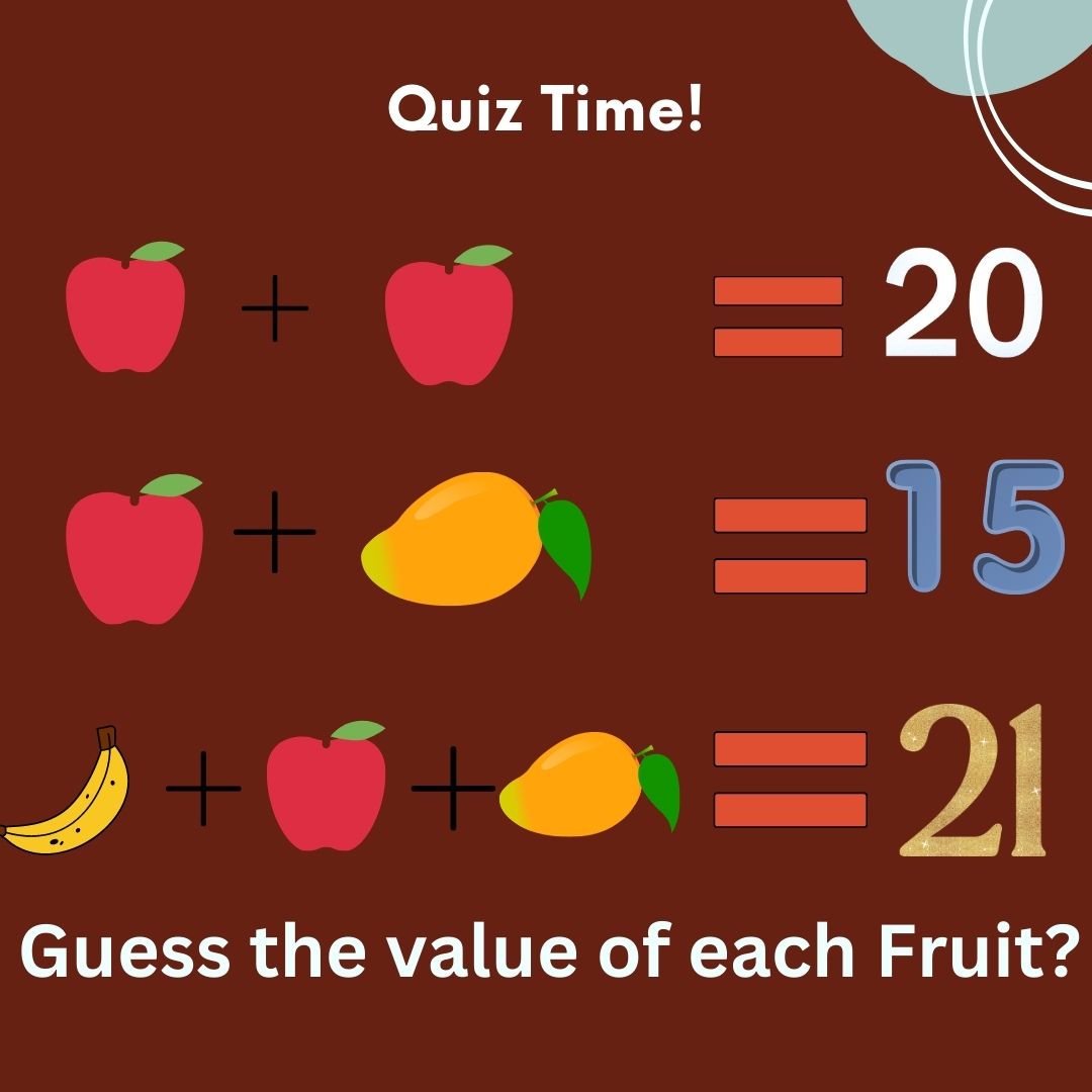 Guess the value of each fruit