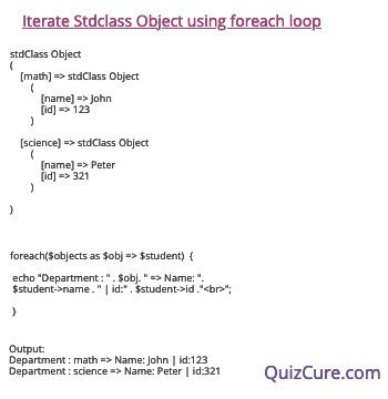 Stdclass object Php foreach loop